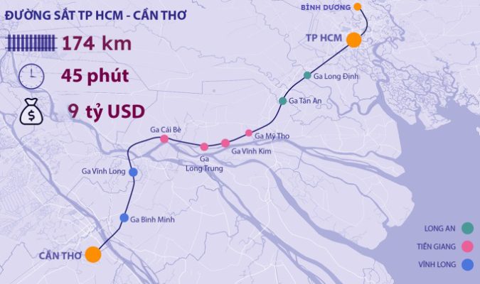 Nghiên Cứu Xây đường Sắt Tp. Hồ Chí Minh Cần Thơ