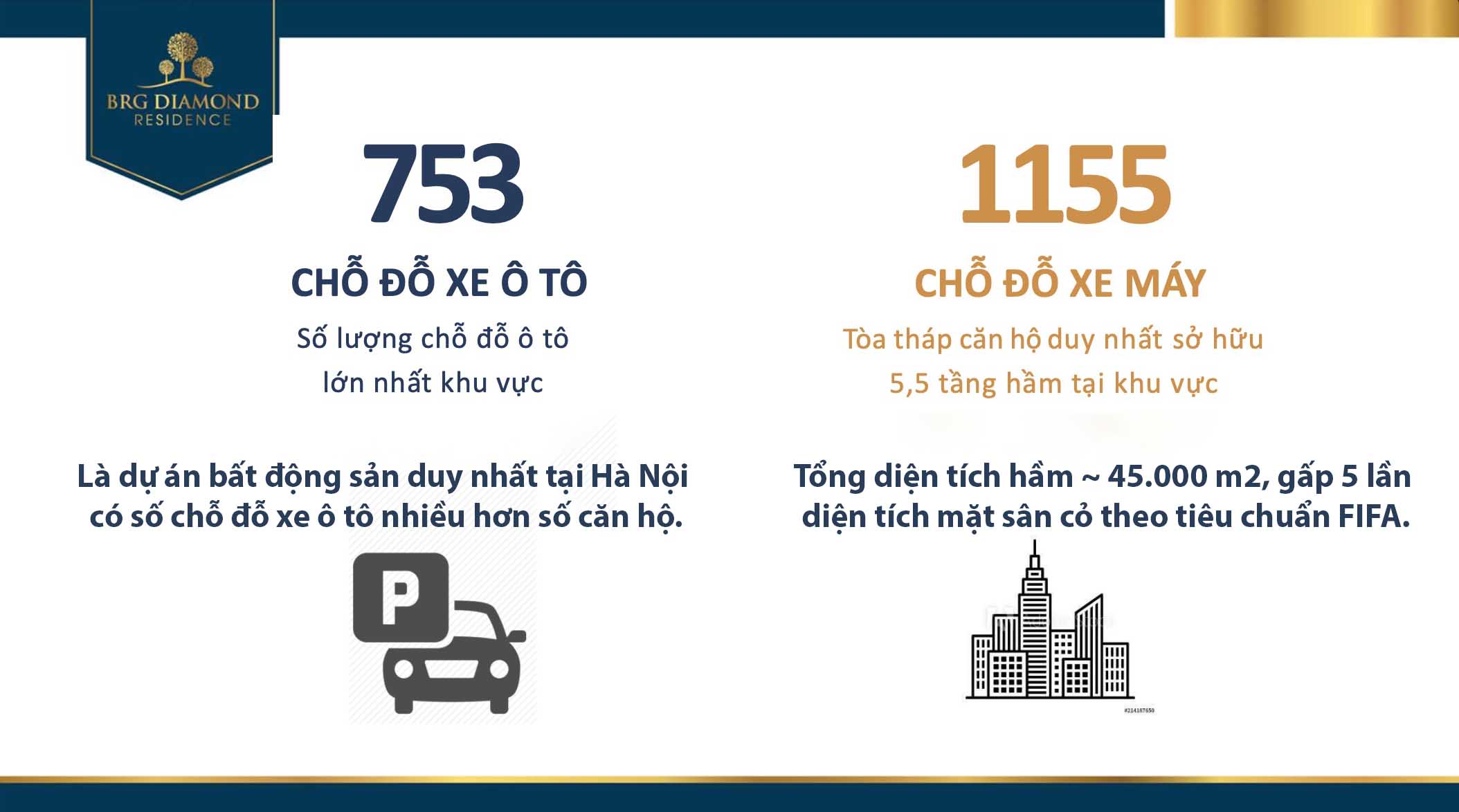 Lot để Xe Dự án Brg Diamond Residence Lê Văn Lương