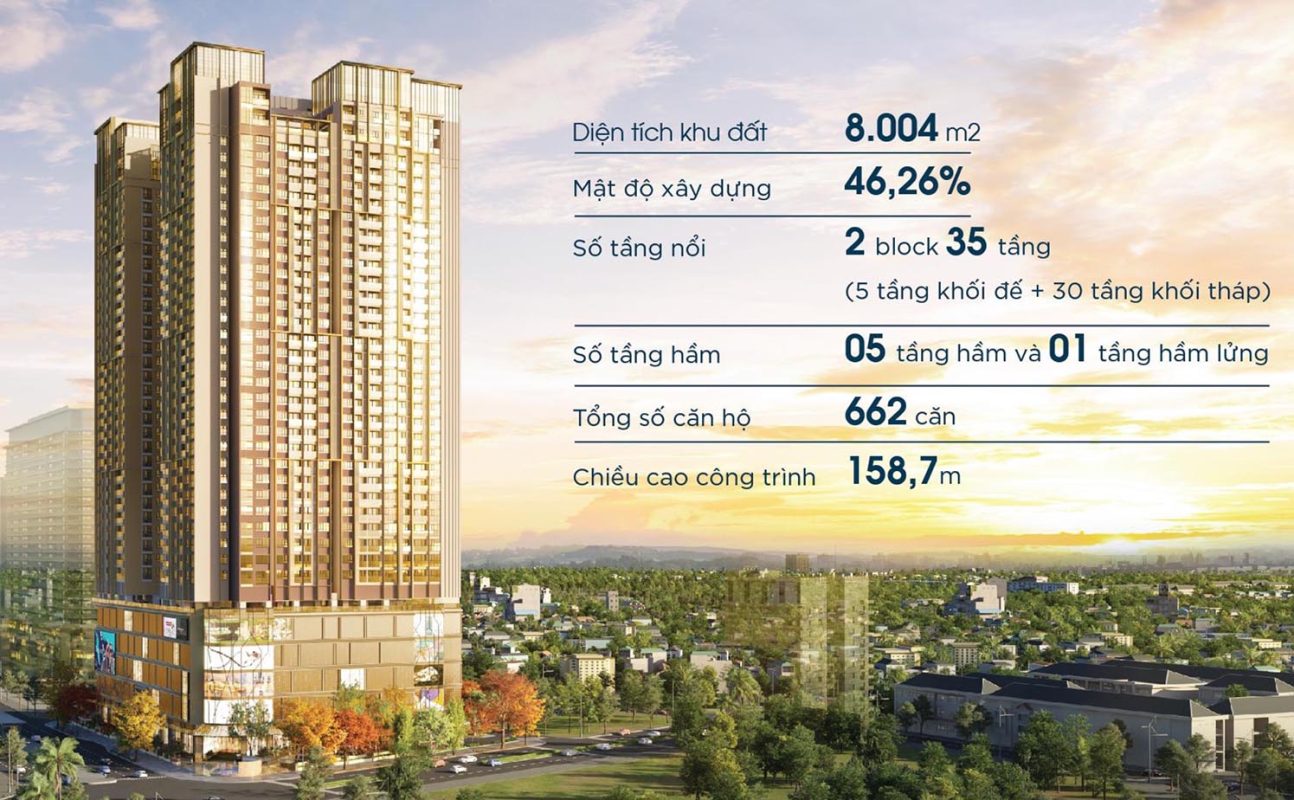 Thông Tin Cơ Bản Dự án Brg Diamond Residence Lê Văn Lương